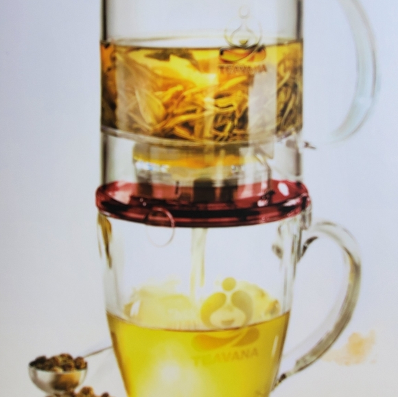 😊 Tea Maker - Picture 2 of 7